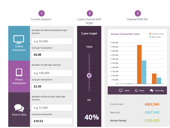 ROI Calculator